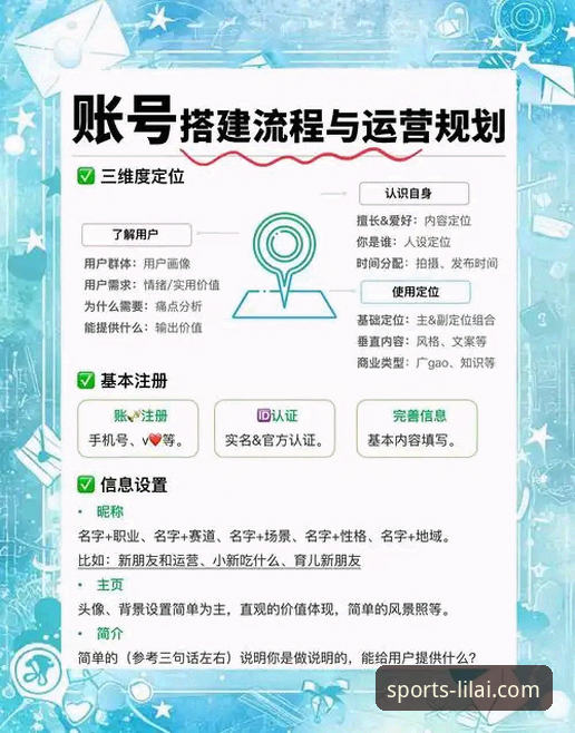 如何在利来体育官网完成注册？一份新手必看的详细指南