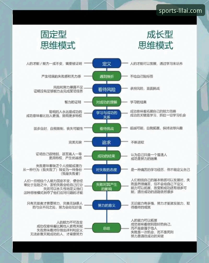 利来体育官网手机版下载 3个关键趋势与1个核心步骤:解析利来体育平台移动化战略中的“利来体育官网手机版下载”