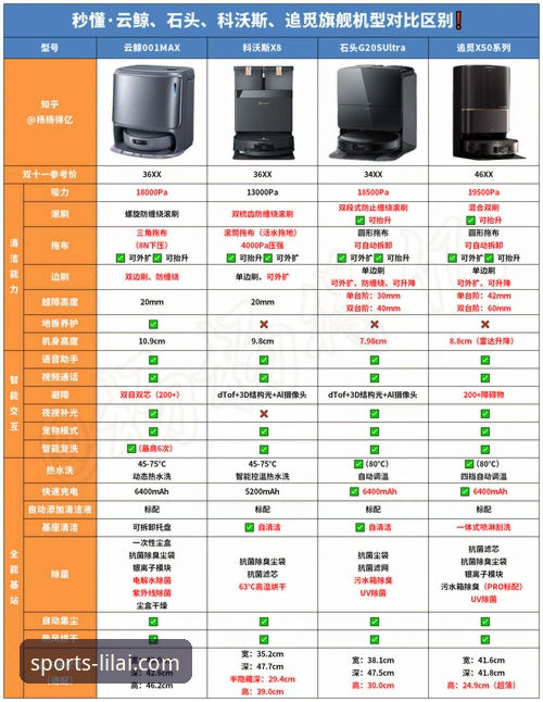 利来体育官网手机版 vs. 网页版：资深用户深度体验与选择指南